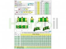 Thumbnail of 9RV02A16 Vivolo gear flow divider 2 sections 0.9 cm3 with valves Group 1 Vivoil