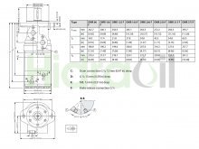 Thumbnail of 151-6463 OMR 125 F Sauer Danfoss hydraulic orbital motor 125 cm3 with integrated brake and cylindrical shaft