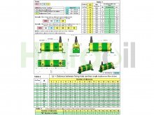 Thumbnail of 9RS02E34 Vivolo gear flow divider 2 elements 7,8 cm3 with single valve 140-350 bar group 1 Vivoil