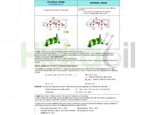 Thumbnail of 9RS02D31 Vivolo gear flow divider 2 elements 5,9 cm3 with single valve 70-210 bar group 1 Vivoil