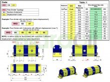 Thumbnail of 9RD0351 Vivolo gear flow divider 3 elements 17 cm3 without valves group 2 Vivoil