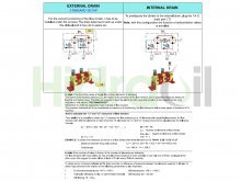 Thumbnail of 9RV02B07 Vivolo gear flow divider 2 elements 0.98 cm3 with valves 35-175 bar group 0 Vivoil