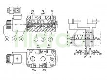 Thumbnail of KV-6/2-6-3/8-YZ-S50 Poclain flow diverter valve 6 ports G3/8 24V DC with drain